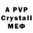 А ПВП кристаллы Crypto Chartist